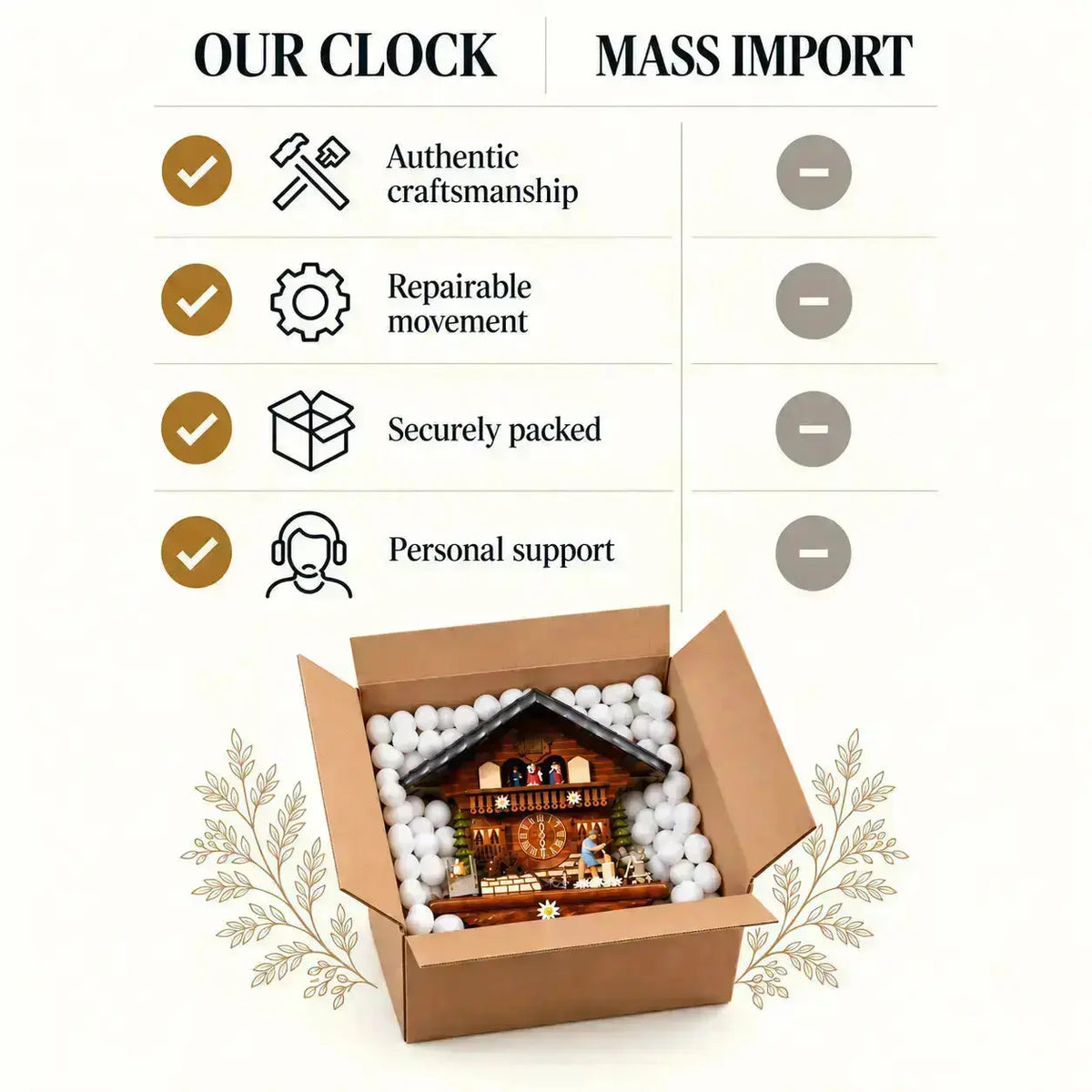 Our clock vs. mass import – authentic craftsmanship, repairable movement, securely packed, personal support